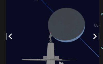 Salida exprés para fotografiar la luna